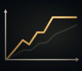 Stock market in Trump’s second term lags first term pace through 20 months