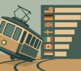 Melbourne places second-last at world tram driving championships